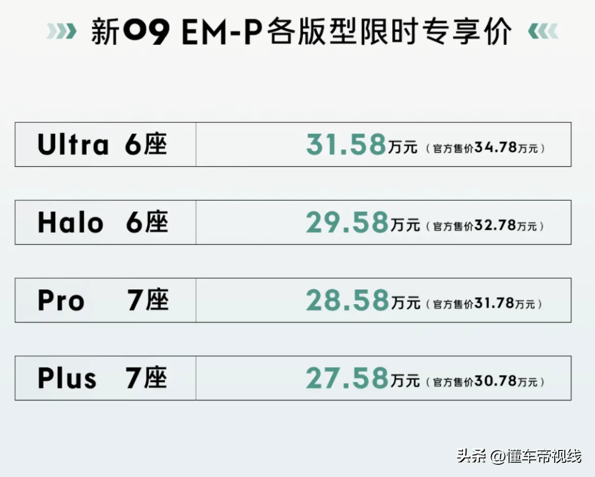 新车 | 27.58万元起，新款领克09 EM-P限时优惠，6/7座插混中大型SUV