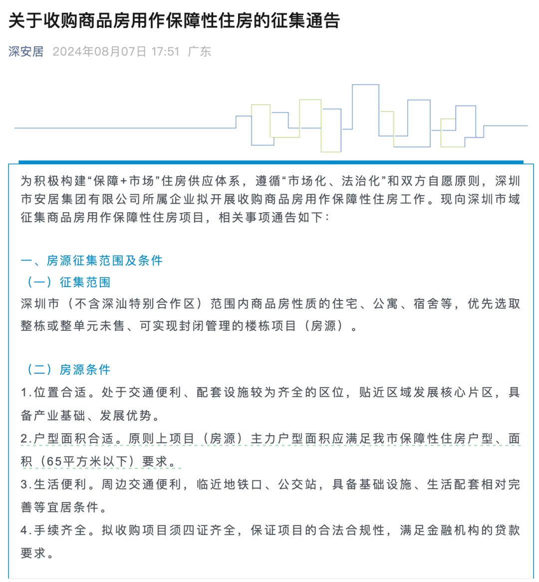 重磅！深圳官方入场，楼市去库存“王炸”